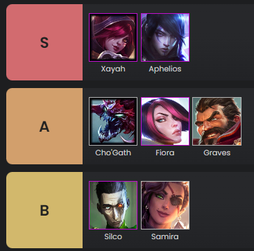 Login screen tier list  League Of Legends Official Amino