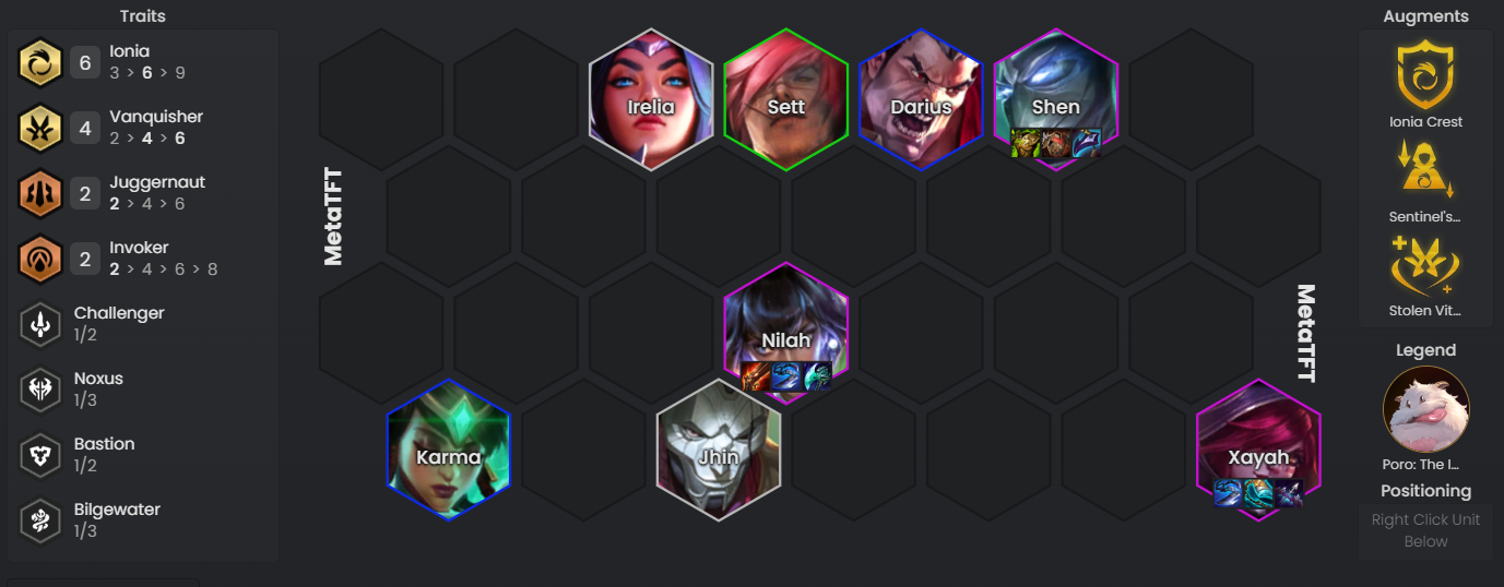 TOP 5 DOUBLE TROUBLE COMPS for TFT Set 9 (Challenger Guide) 